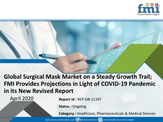 Global Surgical Mask Market Projected to Witness a Measurable Downturn; COVID-19 Outbreak Remains a Threat to Growth in