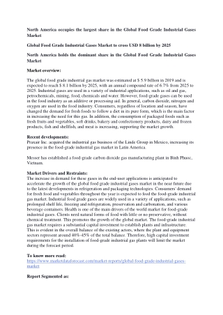 Global Food Grade Industrial Gases Market to cross USD 8 billion by 2025