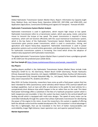 Hydrostatic Transmission System Market Share