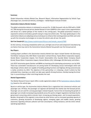 Automotive Industry Market Size