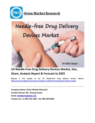 US Needle-Free Drug Delivery Devices Market Size, Share and Forecast 2019-2025