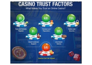 Features of a Legitimate Casino