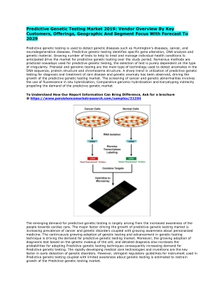Predictive Genetic Testing Market 2019 by Professional Survey, Opportunities & Forecast 2029