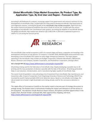 Global Microfluidic Chips Market Ecosystem, By Product Type, By Application Type, By End User (Healthcare, Chemical, and