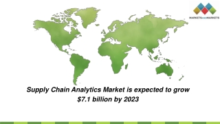 Supply Chain Analytics Market is expected to grow $7.1 billion by 2023