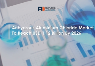 Anhydrous Aluminium Chloride Market MANUFACTURERS, KEY REGIONS, TYPES AND APPLICATION