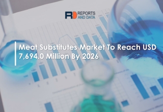 Meat Substitutes Market Generics Market, Rising Demand, Industry Trends & Revenue Growth by the end of 2027