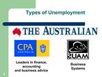 Types of Unemployment
