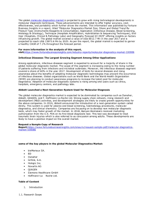 Molecular Diagnostics Market 2020 Size, Share, Regional Growth, Industry Outlook and Forecast till 2026