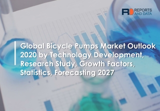 Bicycle Pumps Market Outlook Till 2027