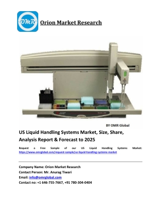 US Liquid Handling Systems Market Size, Share and Forecast 2019-2025