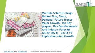 Multiple Sclerosis Drugs Market Size, Growth, Opportunity and Forecast to 2023