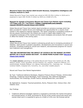 Wound & Tissue Care Market 2020 Growth Revenue, Competitive Intelligence and Industry Outlook to 2025