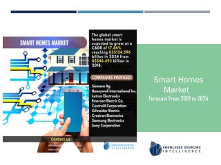 Smart Homes Market to be Worth US$124.596 billion by 2024