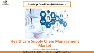 Healthcare Supply Chain Management Market size is expected to reach $3 billion by 2025 - KBV Research