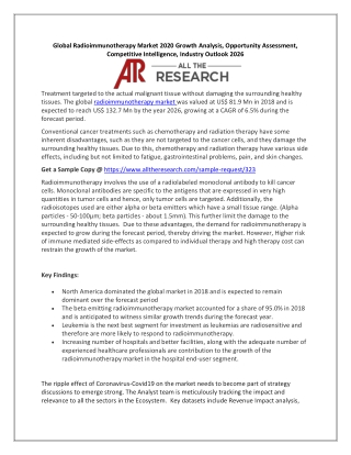 Global Radioimmunotherapy Market- Segment Analysis