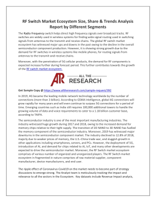 RF Switch Market Ecosystem Size, Share & Trends Analysis