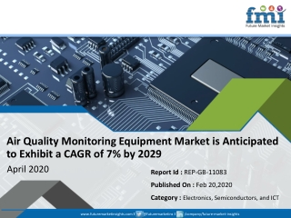 Air Quality Monitoring Equipment Market Recorded Strong Growth in 2019;COVID-19 Pandemic Set to Drop Sales