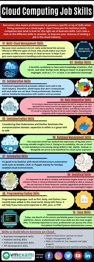 Cloud Computing Job Skills