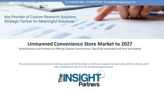 Unmanned Convenience Store Market Analysis By Industry Value, Market Size, Top Companies And Growth Forecast To 2027