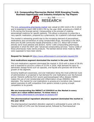 U.S. Compounding Pharmacies Market - Segment Analysis