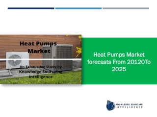 Heat Pumps Market to grow at a CAGR of 6.07% (2019-2025)