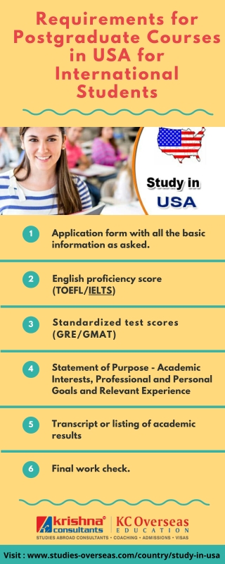 Requirements for postgraduate courses in USA for international students