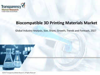 Biocompatible 3D Printing Materials Market to Receive Overwhelming Hike in Revenues by 2027