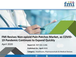 Non-opioid Pain Patches Market  Forecast Hit by Coronavirus Outbreak, Downside Risks Continue to Escalate