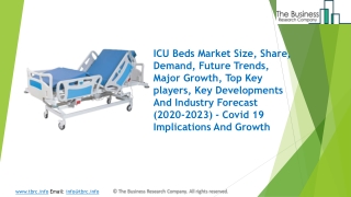 ICU Beds Market Size, Growth, Opportunity and Forecast to 2023