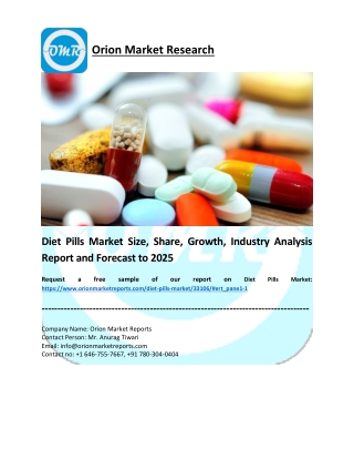 Diet Pills Market