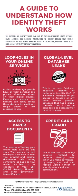 A GUIDE TO UNDERSTAND HOW IDENTITY THEFT
