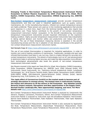 Emerging Trends in Non-Contact Temperature Measurement Instrument Market Ecosystem to Reflect Massive Expansion by 2025