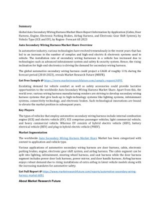 Auto Secondary Wiring Harness Market Share