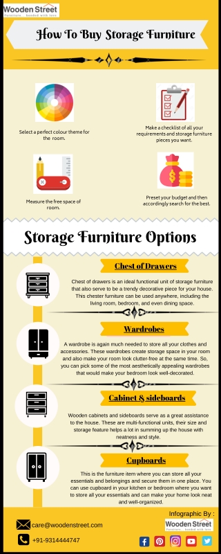 How to Buy Storage Furniture