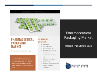 Pharmaceutical Packaging Market to be worth US$110.654 billion by 2025