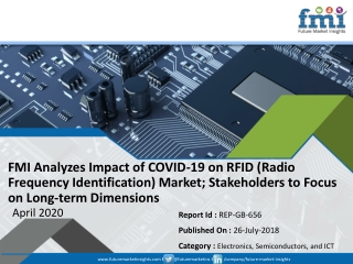 Demand for RFID (Radio Frequency Identification) Market Set for a Massive Hit in and Post 2028, with Corona Virus Outbre
