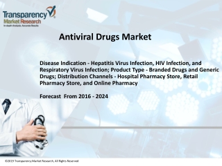 Antiviral Drugs Market is Expected to Experience a Swift Development by 2024