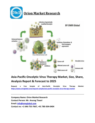 Asia-Pacific Oncolytic Virus Therapy Market Size, Share, Analysis, Industry Report and Forecast 2019-2025