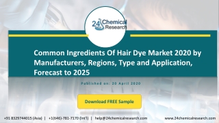 Common Ingredients Of Hair Dye Market 2020 by Manufacturers, Regions, Type and Application, Forecast