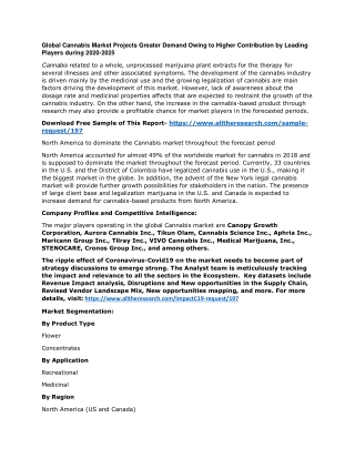 Global Cannabis Market Projects Greater Demand Owing to Higher Contribution by Leading Players during 2020-2025