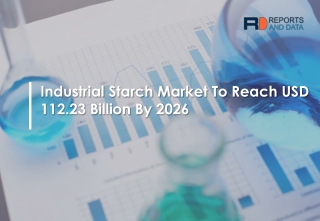 industrial starch market High Growth Rate To 2027