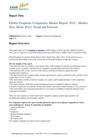 Graphene Composites Analysis, Growth Drivers, Trends, and Forecast till 2024