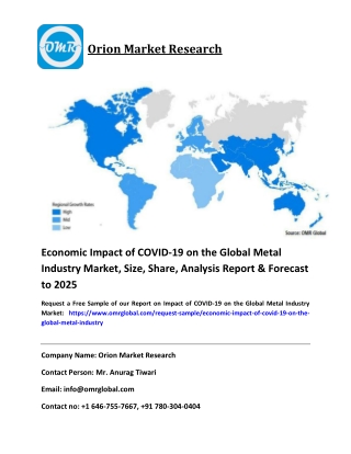 COVID-19 Economic Impact on the Global Metal Industry Market Size, Industry Share, Growth & Forecast To 2025