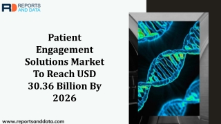 Patient Engagement Solutions Market