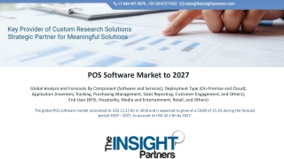 POS Software Market