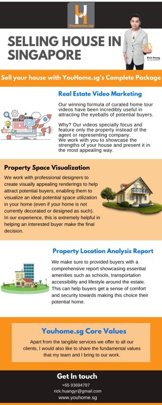 Selling house in Singapore