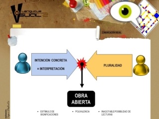 COMUNICACIÓN - PARTE 2b