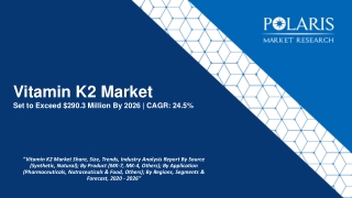 Vitamin K2 Market Size Worth $290.3 Million By 2026 | CAGR: 24.5%