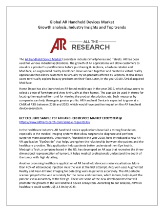 AR Handheld Devices Market Ecosystem by Raw Material; by Components